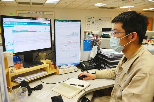 上海萬(wàn)人工廠率先復(fù)工復(fù)產(chǎn)，松江供電24小時(shí)值班護(hù)航企業(yè)