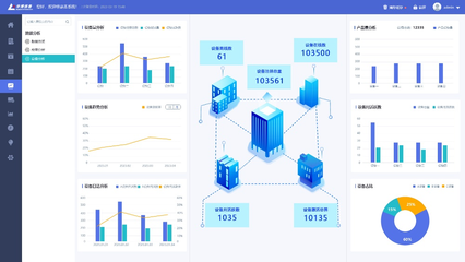 智慧水務(wù)，科技賦能 長(zhǎng)沙為居民用水裝上“智慧大腦”